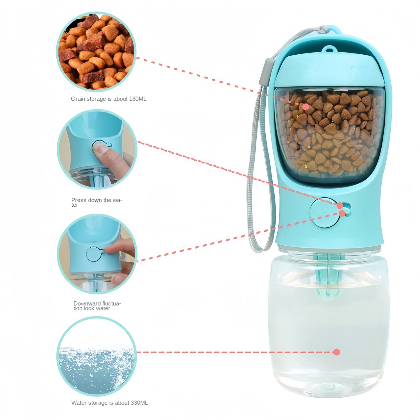 MUTTLY™ 3 in 1 Water Bottle v1